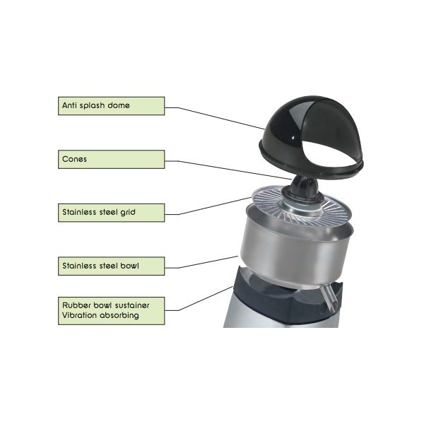 Santos® no. 52 Citrus Juicer Se den på DomoTech.dk